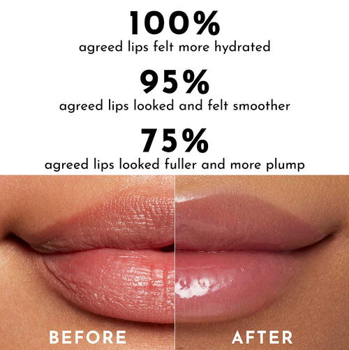 Hyaluronic Lip Gloss